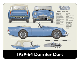 Daimler Dart SP250 1959-64 (wire wheels) Mouse Mat